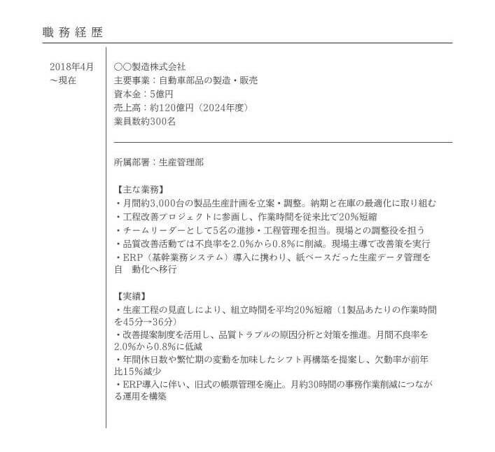 職務経歴書の職務内容についての記入イメージ