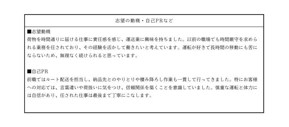 志望動機・自己PR欄記入イメージ