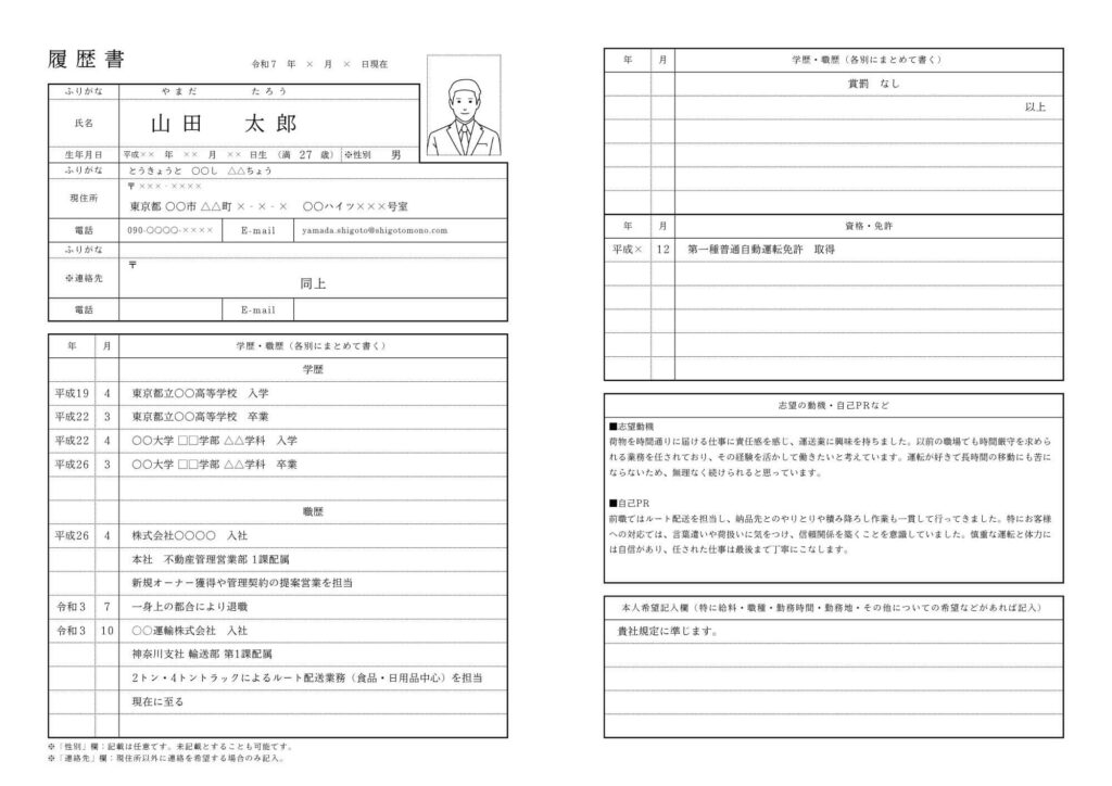 履歴書の見本　全体の構成やテンプレートのイメージ